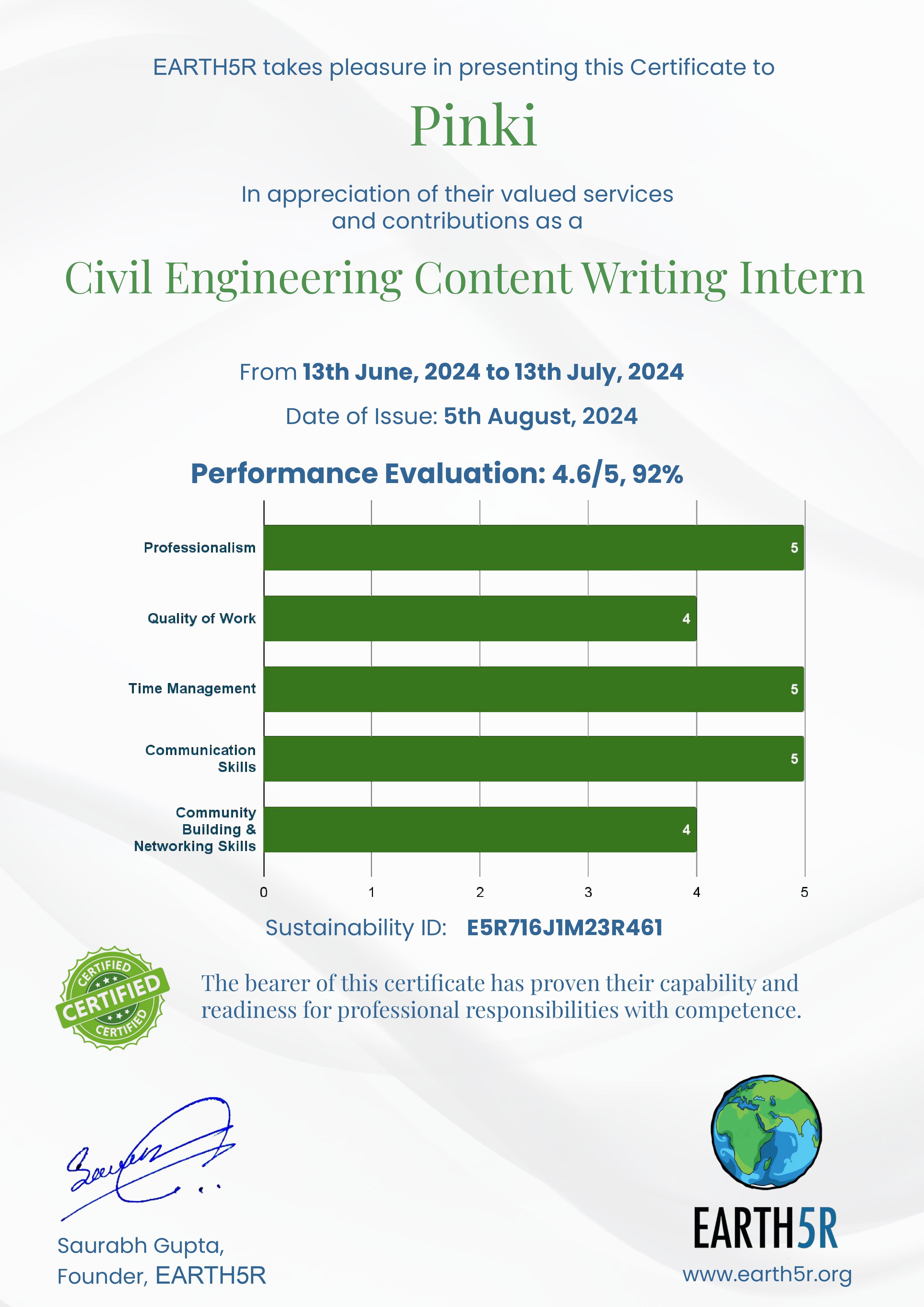 Certificate 4
